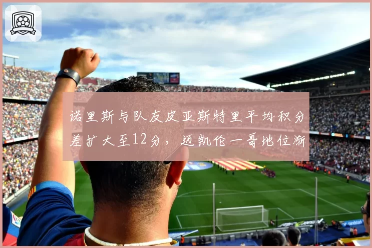 诺里斯与队友皮亚斯特里平均积分差扩大至12分，迈凯伦一哥地位渐趋明朗？